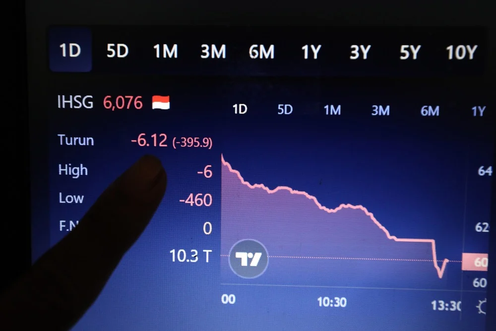 IHSG Terjun di Tengah Demo Asing Hengkang Rp2,16 Triliun, 10 Saham Big Caps Jadi Korban