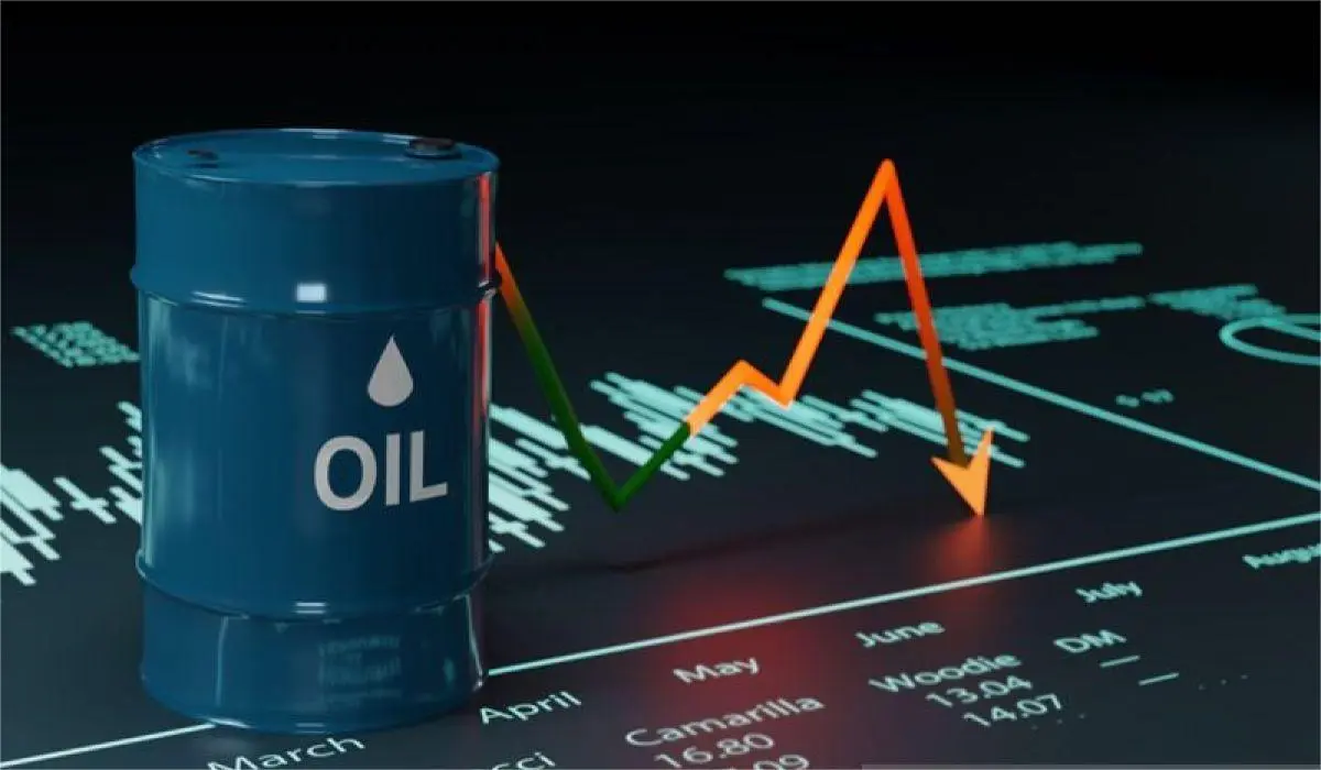 Futures Minyak Mentah Turun 0,02% di Asia, Analisis Lengkap Harga dan Faktor Penggerak