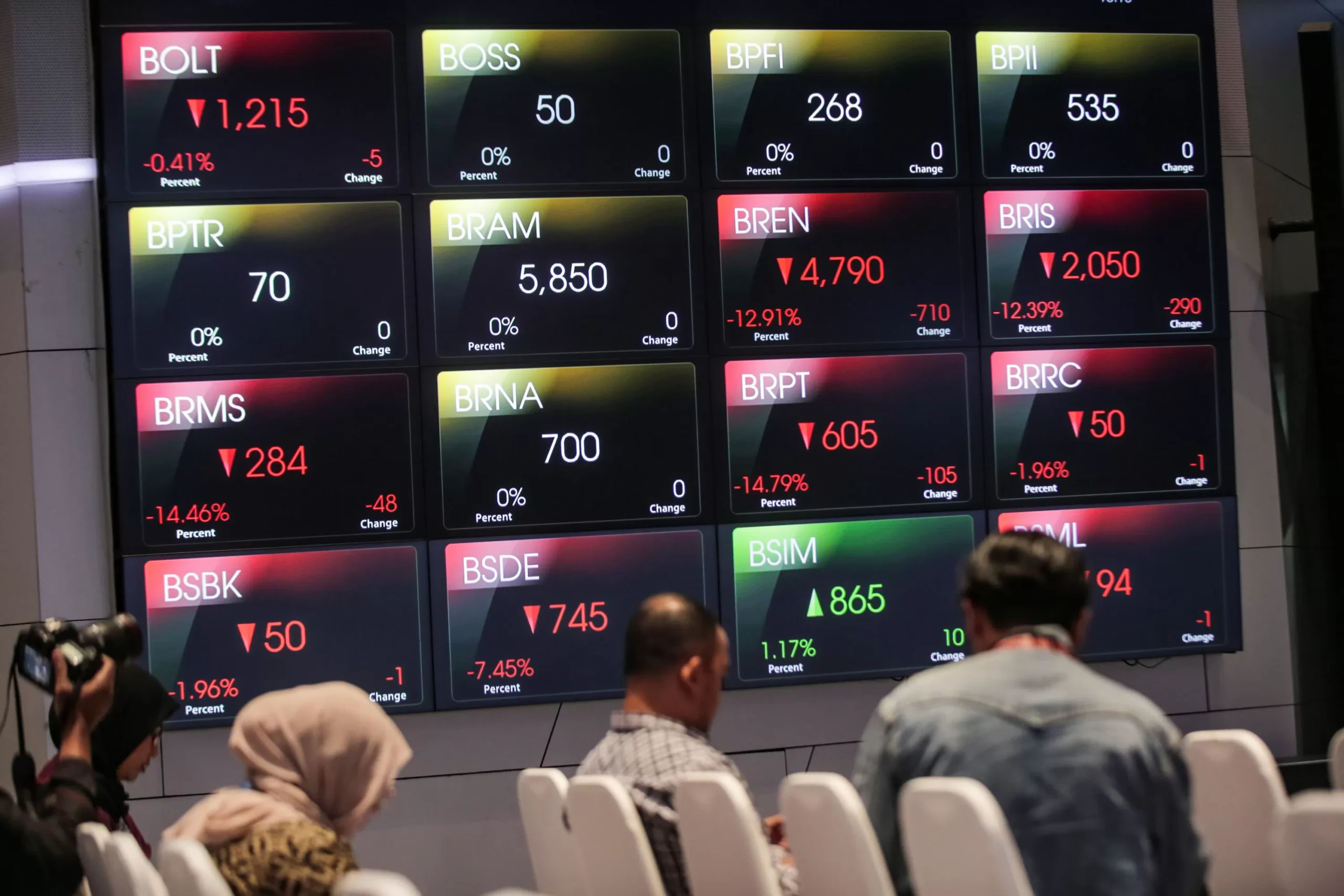 IHSG Turun 3,22% BEI Buka Suara