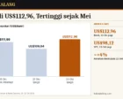 Brent di US$112,96, Tertinggi sejak Mei: Serangan Houthi, Evakuasi Aramco Dhahran, dan Gangguan Libya