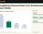 Cara Menghitung Ukuran Posisi (Lot) Berdasarkan Persentase Risiko: Rumus dan Contoh