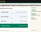 Cara Menghadapi Kejutan Keputusan Bank Sentral: Belajar dari RBNZ yang Menahan Suku Bunga saat Pasar Memperkirakan Kenaikan
