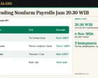 Cara Trading Nonfarm Payrolls Jam 20.30 WIB: Persiapan, Skenario, dan Risiko Slippage