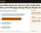 Chokepoint Minyak Dunia: Hormuz, Bab el-Mandeb, Suez, dan Malaka, serta Mengapa Harga Minyak Begitu Sensitif