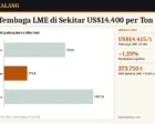 Harga Tembaga LME di Sekitar US$14.400 per Ton: Turun 1,23% Sepekan karena Stok Gudang Melonjak dan Mogok Tambang Chile Berakhir