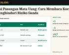 Korelasi Pasangan Mata Uang: Cara Membaca Koefisien dan Menghindari Risiko Ganda