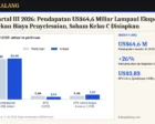 Meta Kuartal III 2026: Pendapatan US$64,6 Miliar Lampaui Ekspektasi, EPS Tertekan Biaya Penyelesaian, Saham Kelas C Disiapkan
