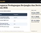 Peta Pengawas Perdagangan Berjangka dan Derivatif di Indonesia 2026: Peran Bappebti, OJK, dan Bank Indonesia